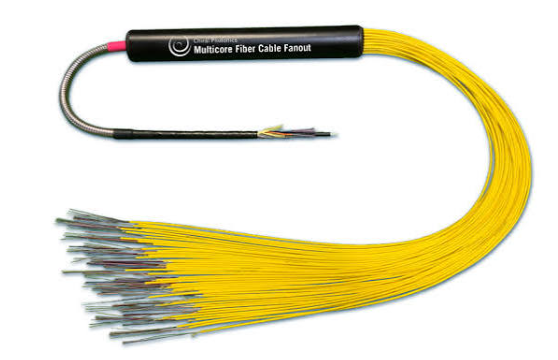 Global Multi-Core Fibers (MCF) Market to Reach $0.05 Billion by 2032, Growing at 28.9% CAGR